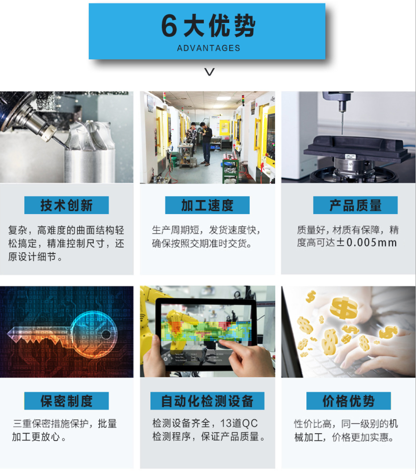 机加工供应商的优势